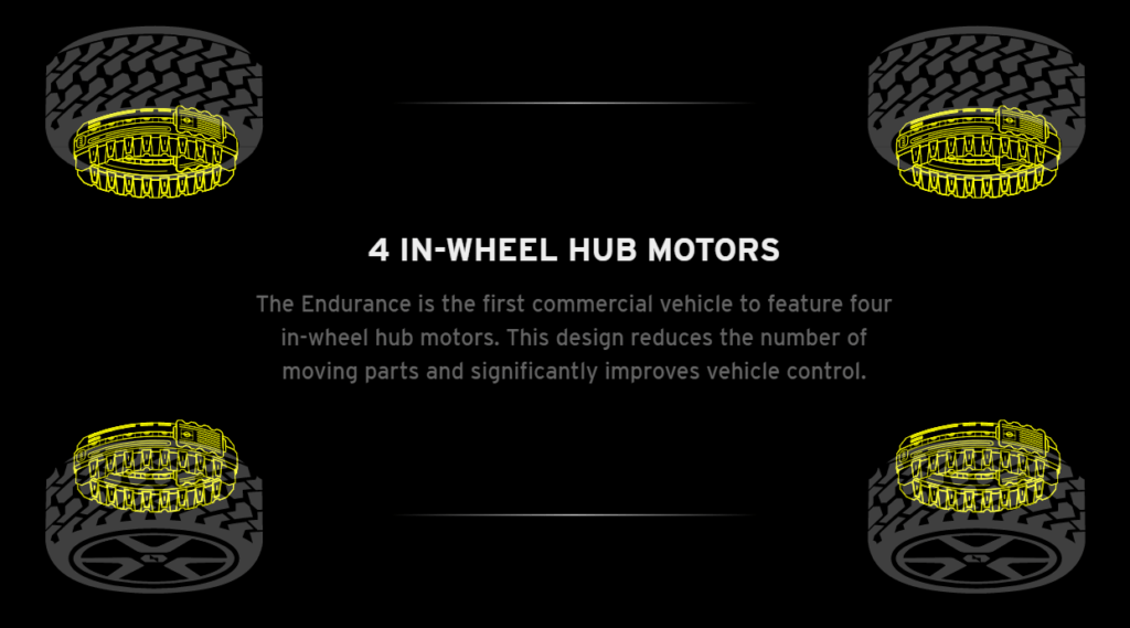 Lordstown Motors Despite Recent Decline, Valuation Remains Elevated