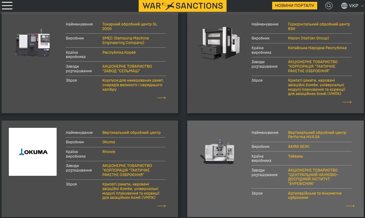 OSINT reveals new foreign equipment in Russian arms factories