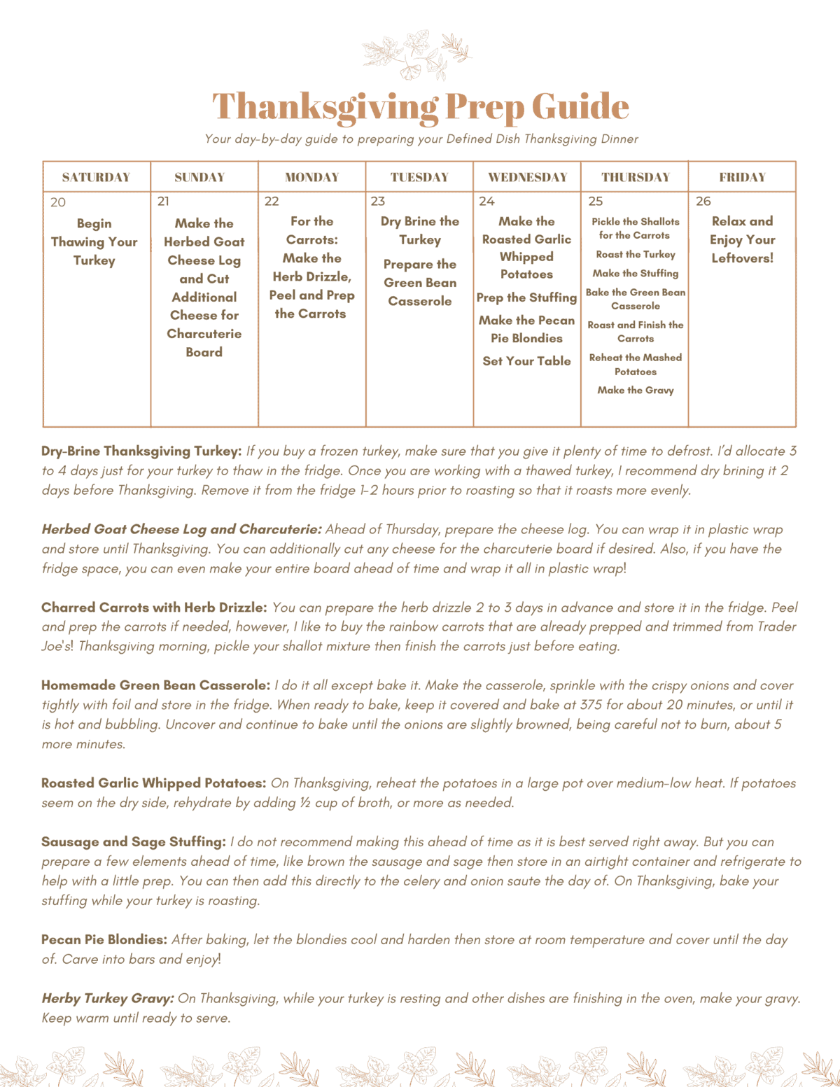 Your 2021 Thanksgiving Menu, Guide, and Grocery List The Defined Dish
