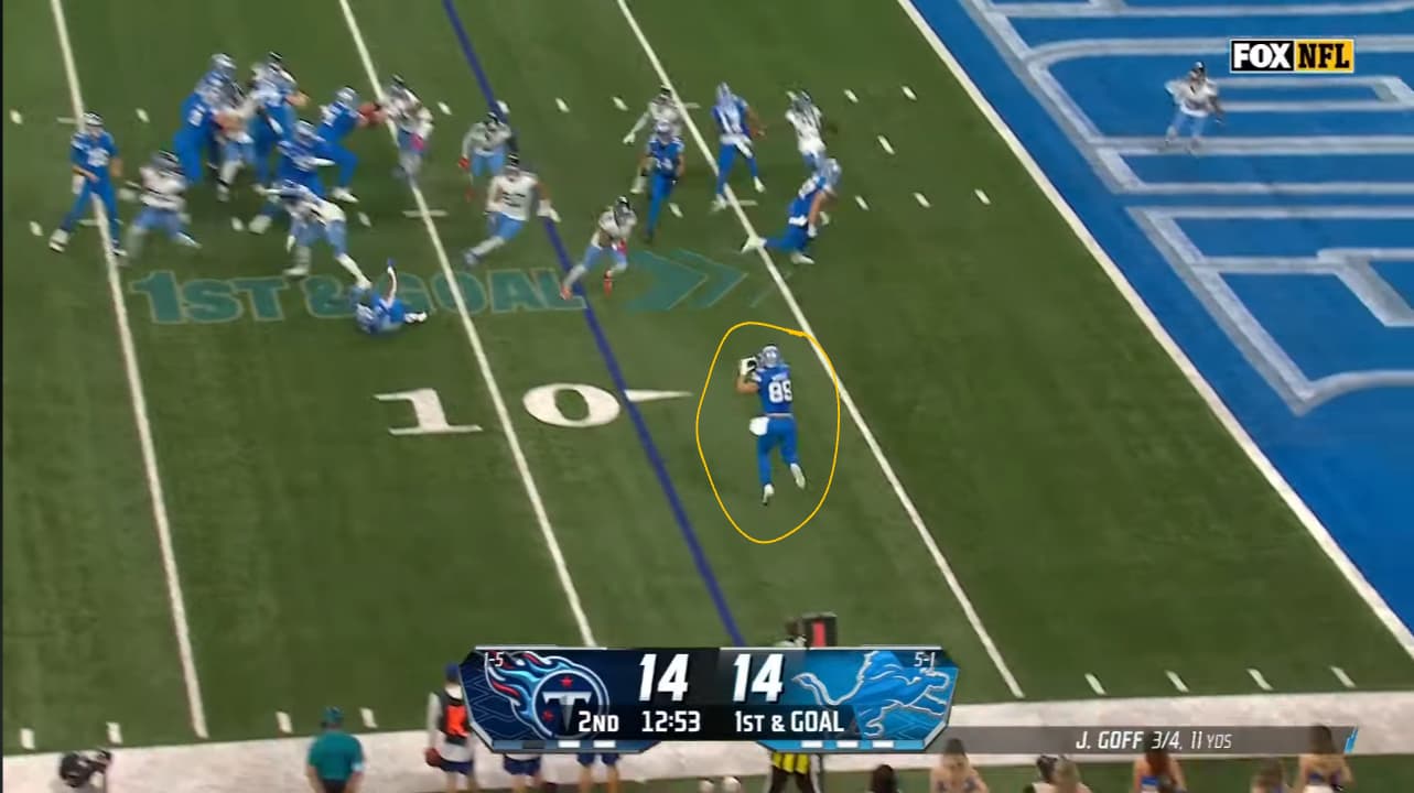 Jared Goff NFL All Time Stats The Den