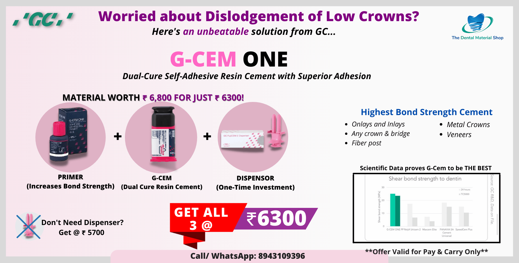 The Dental Material Shop I Online Dental Products India I Lowest Prices