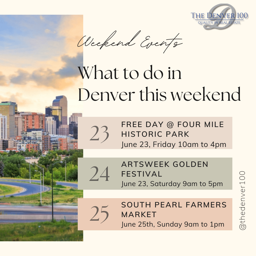 Events Around Town The Denver 100