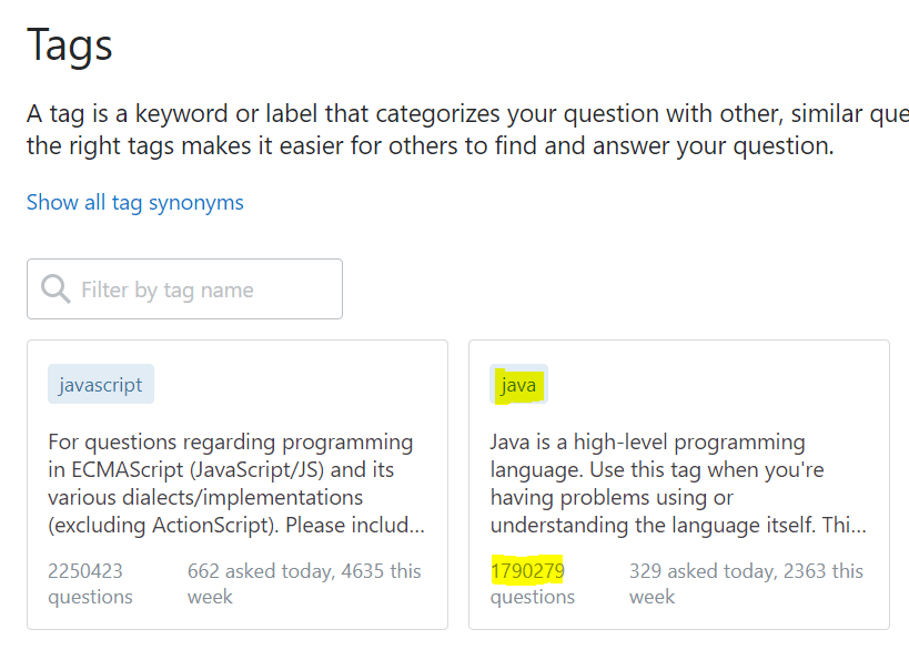 5 Superb GitHub Repos That Every Java Developer Must Know About The Developer Story