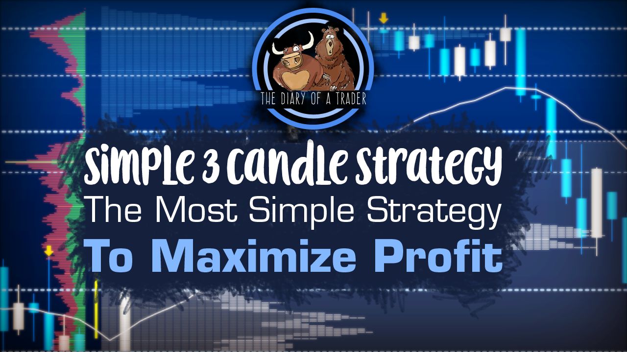 3 Candle Trading Strategy A simple profitable forex strategy