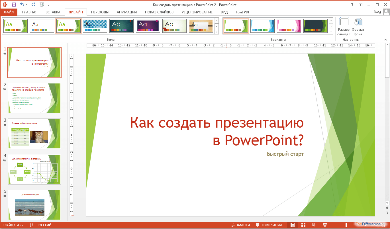 Как Сделать Картинку Фоном Слайда В Powerpoint Telegraph