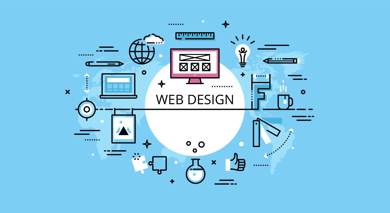Website Production The Digital Agency London & Istanbul