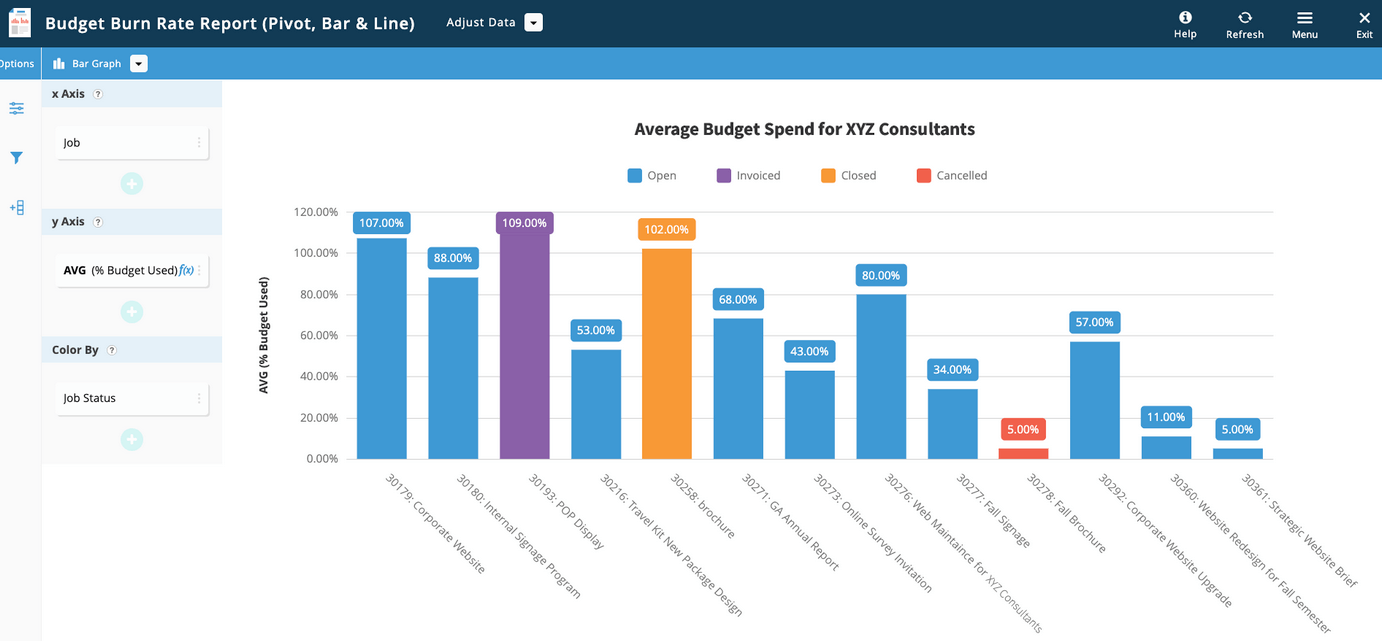 15 Best Advertising Agency Software For Management in 2021 The