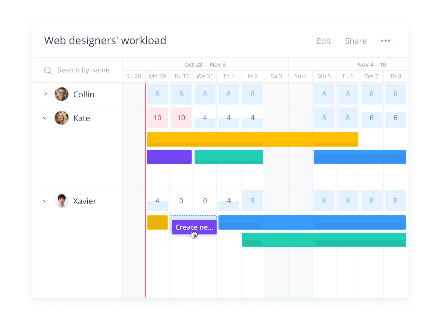 15 Best Advertising Agency Software For Management In 2021 The