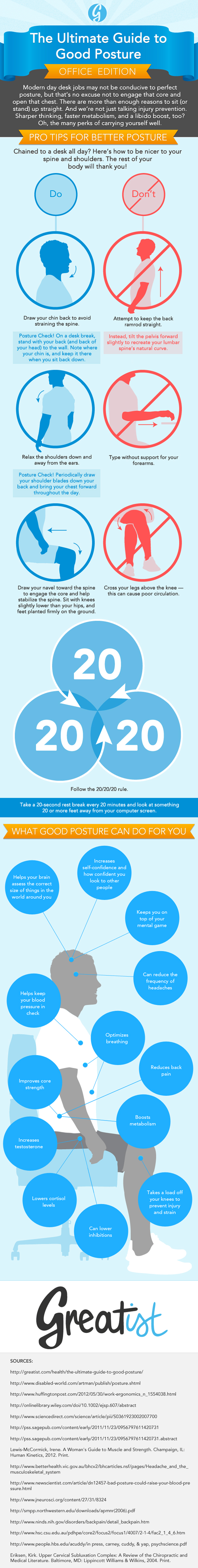 The Ultimate guide to good posture Office edition