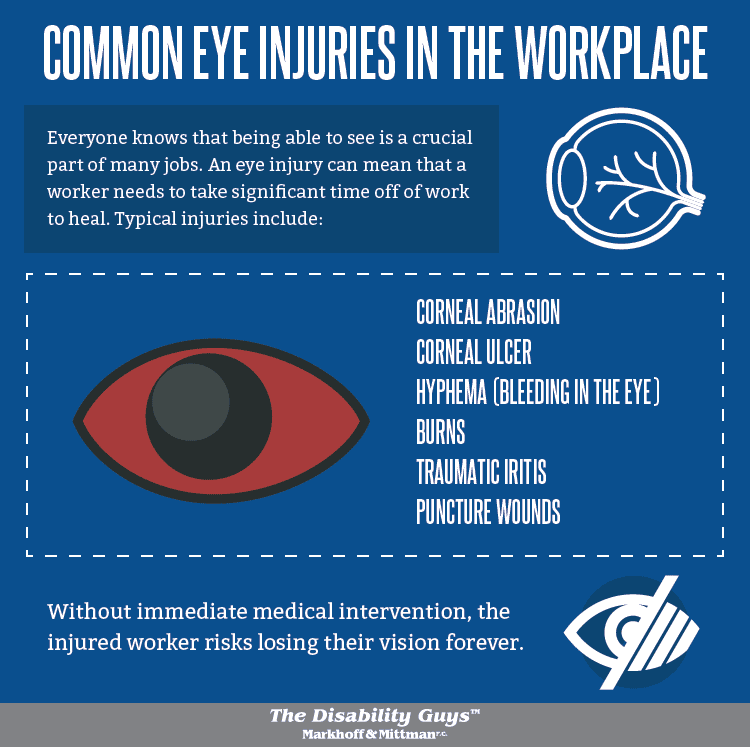 Eye Injuries In The Workplace Workers' Comp Attorney