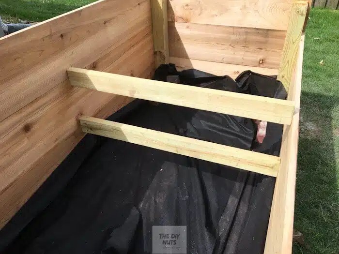 Does An Elevated Garden Bed Need Drainage Garden Design Ideas