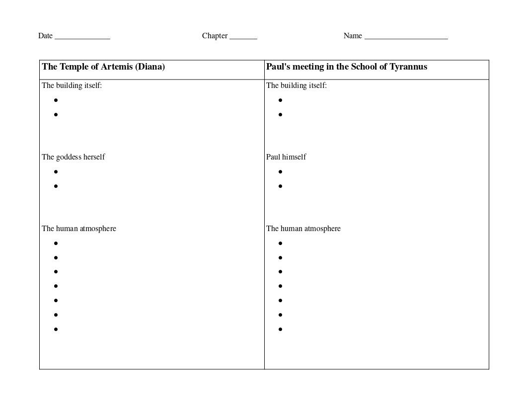 Twice Freed Chapter 06 Visual on Temple and School The Dock for Learning