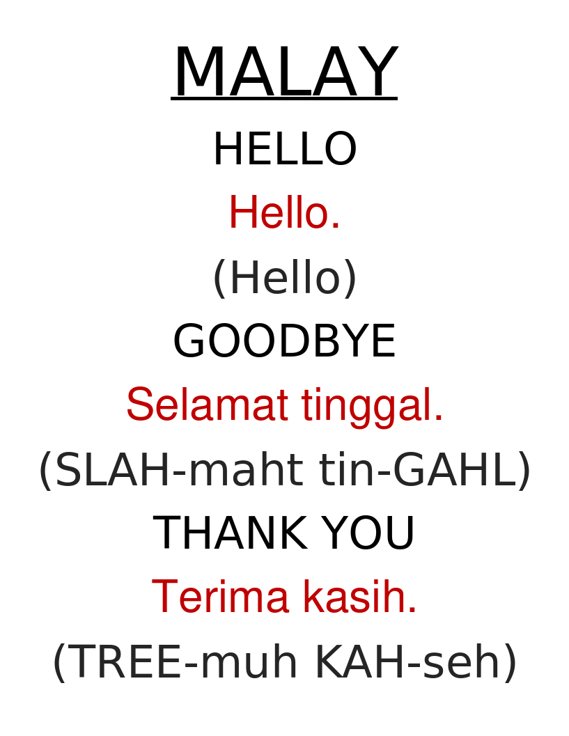 Malay Words The Dock for Learning