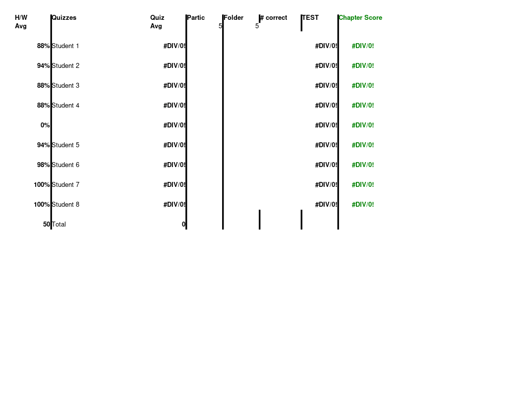 PA History Scores Calculation The Dock for Learning