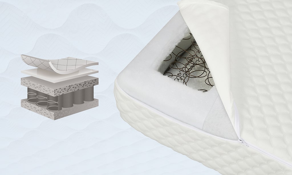 The Complete Guide to Buying a Crib Mattress