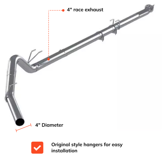 Full DPF, DEF, EGR Delete Kit 6.7 Ford Powerstroke 2017, 2018, 2019