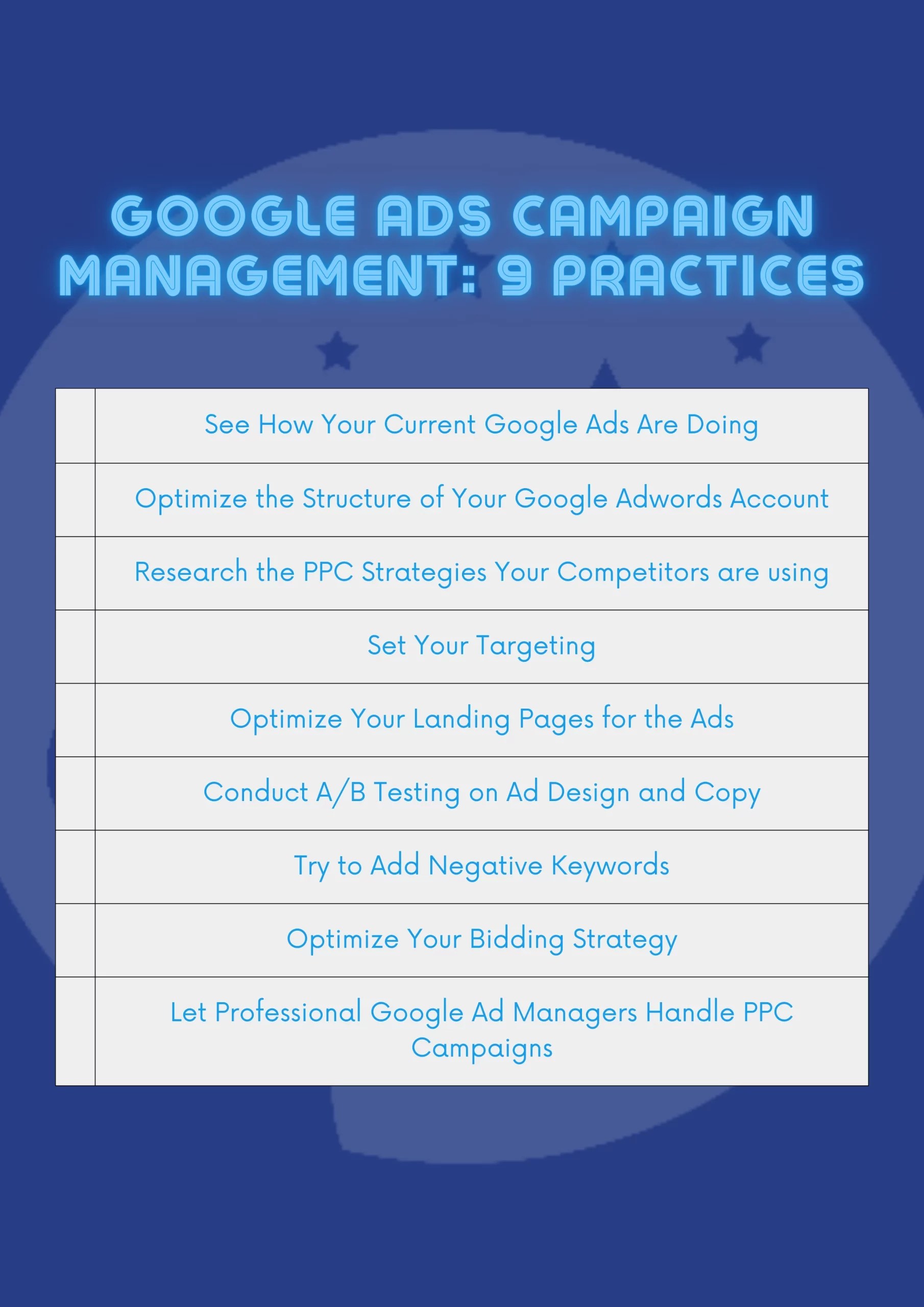 A Complete Guide to Google Ads Management 9 Best Practices