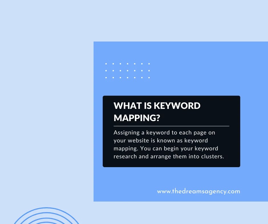 How to Do Keyword Mapping A Comprehensive Guide