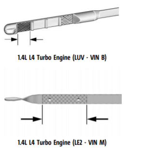 Buick Encore: Oil Type, Capacity & Weight (Explained) - The Diligent Driver