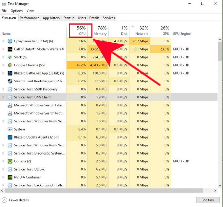 How To Fix Call Of Duty Warzone Crashes Due To High CPU Usage The