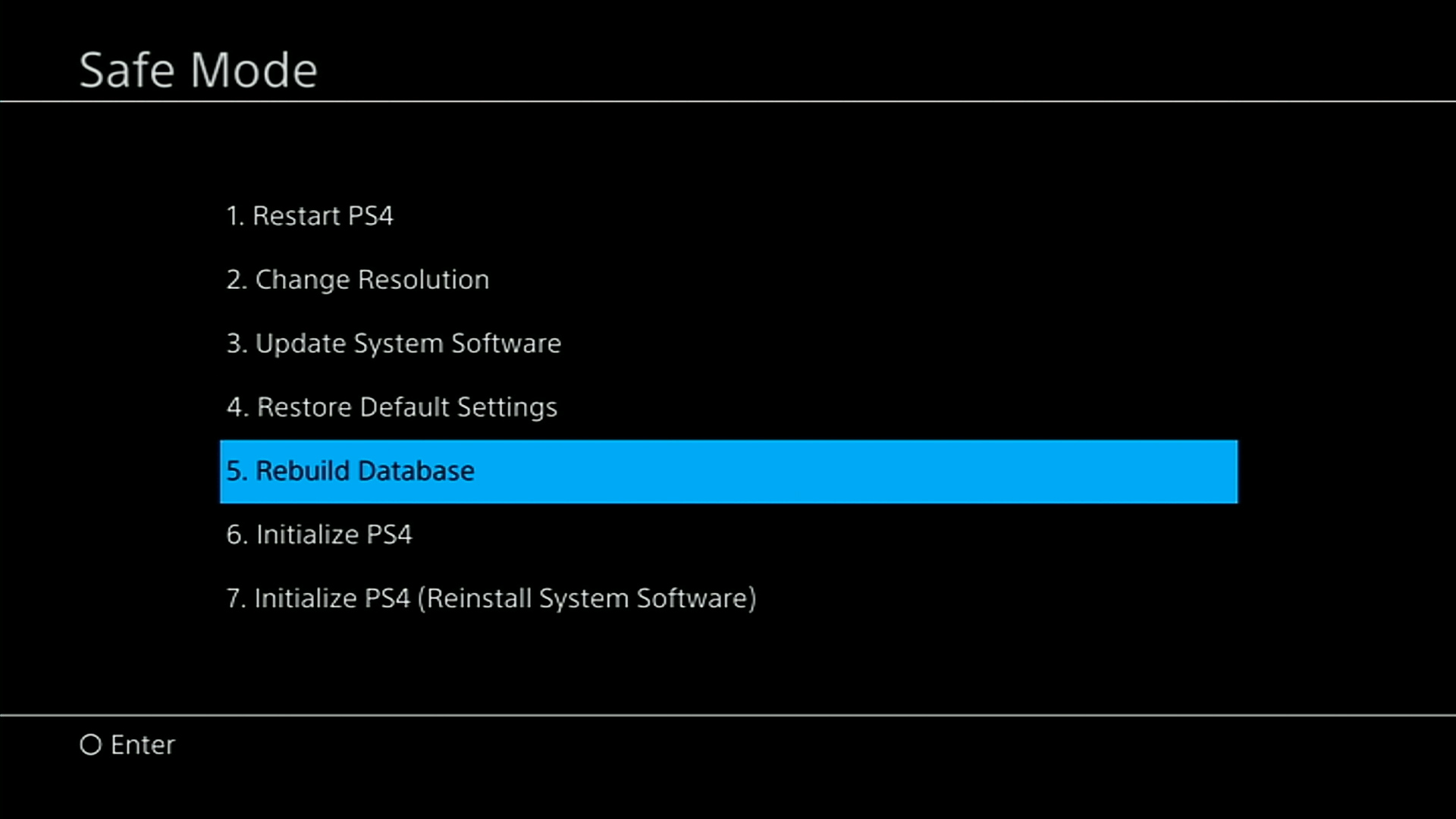 How To Fix PS4 HDMI Not Working Issue | NEW & Updated in 2025 – The