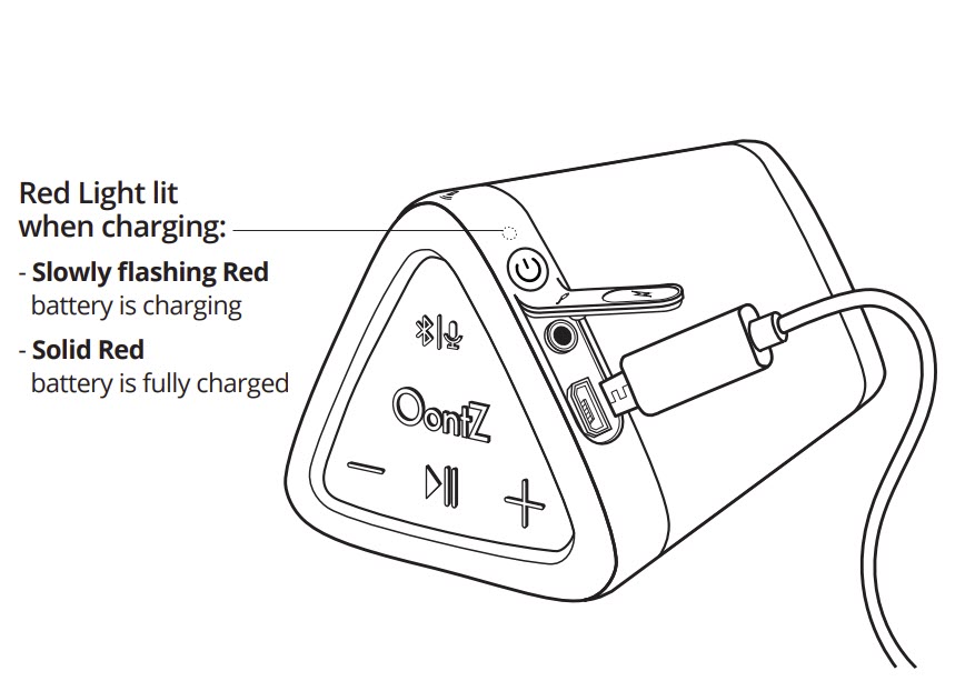 How To Fix OontZ Angle 3 Does Not Charge Problem