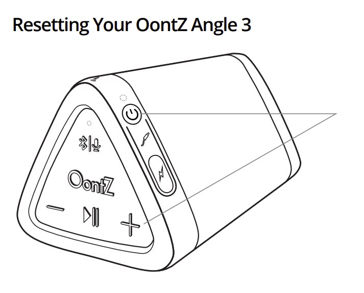 How To Fix OontZ Angle 3 Does Not Charge Problem