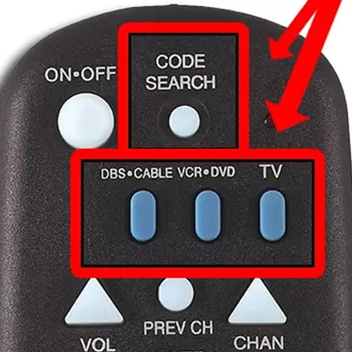 How to Program a Universal Remote to a Sylvania TV