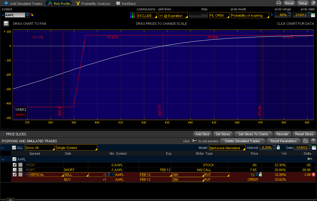 18 January 2012 The Drummond Report