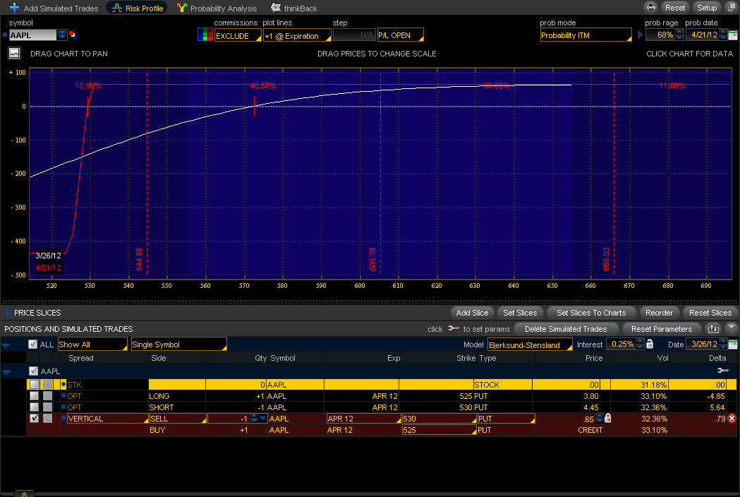 26 March 2012 The Drummond Report