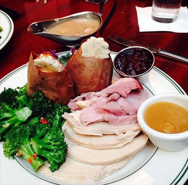 A Very Portland Thanksgiving Where To Eat Guide