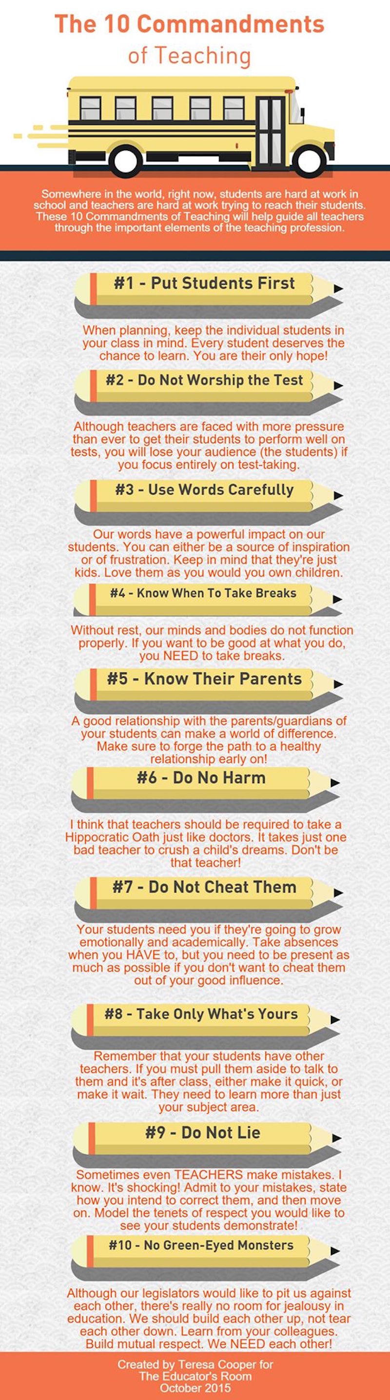The 10 Commandments of Teaching