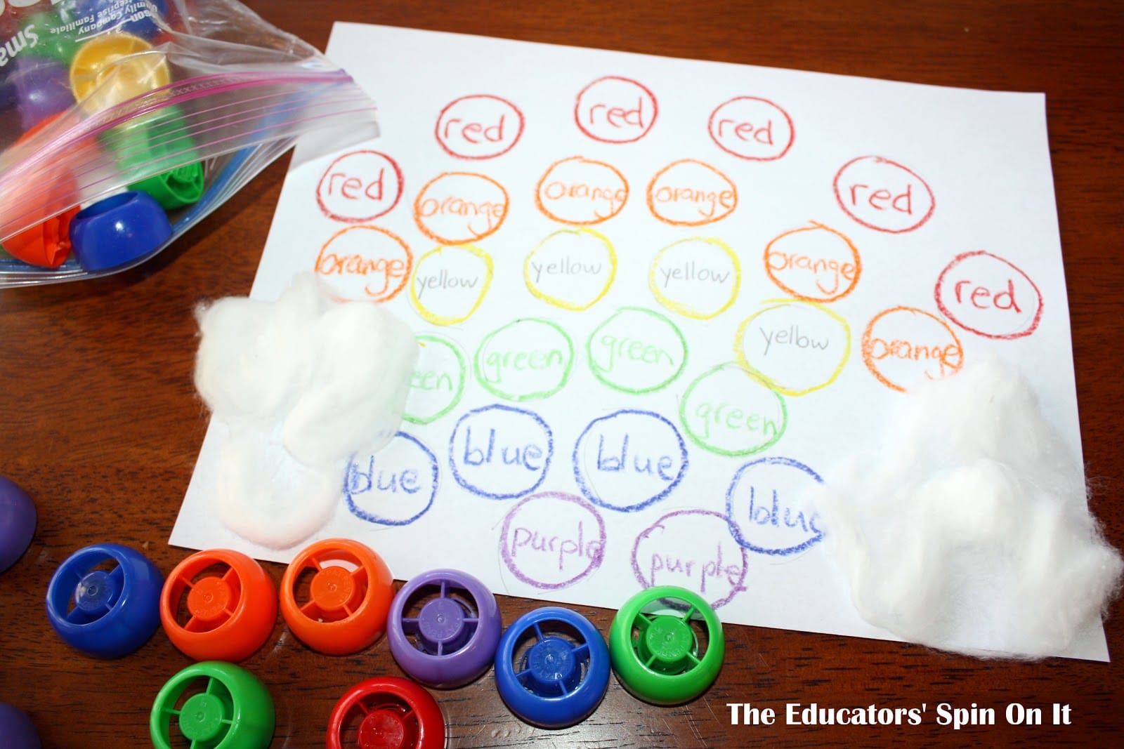 Learning to Read Color Words with the RAINBOW! The Educators' Spin On It