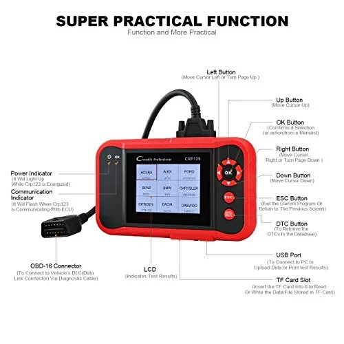 Best OBD2 Scanner Reviews 2024 [Most Popular Scanners List]
