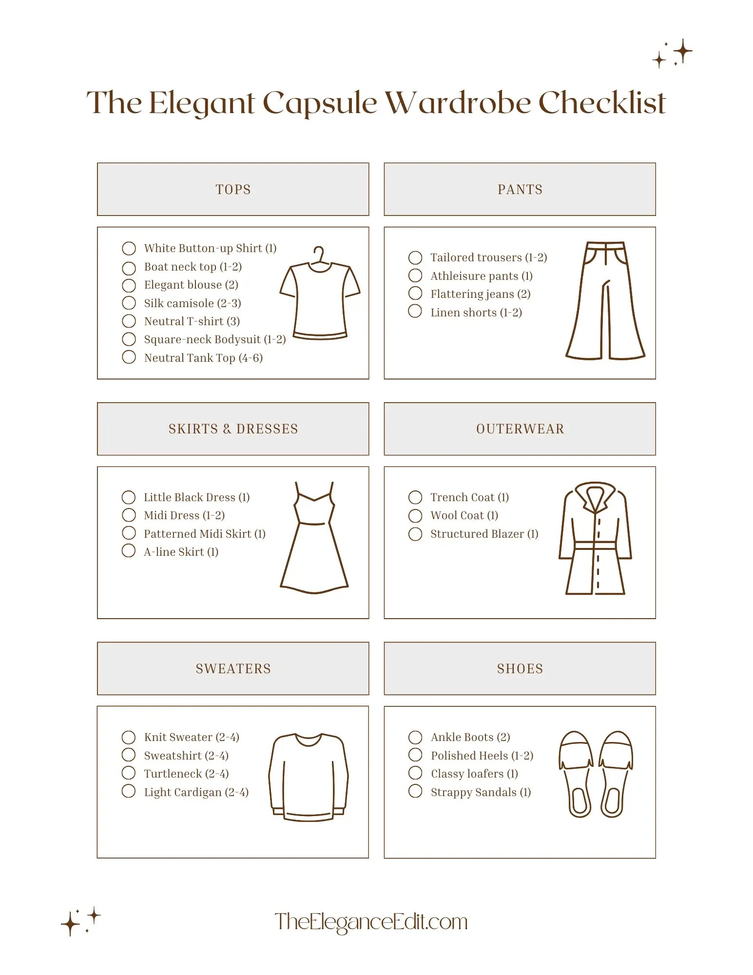Capsule Wardrobe Checklist for Small, Medium, & Large Closets