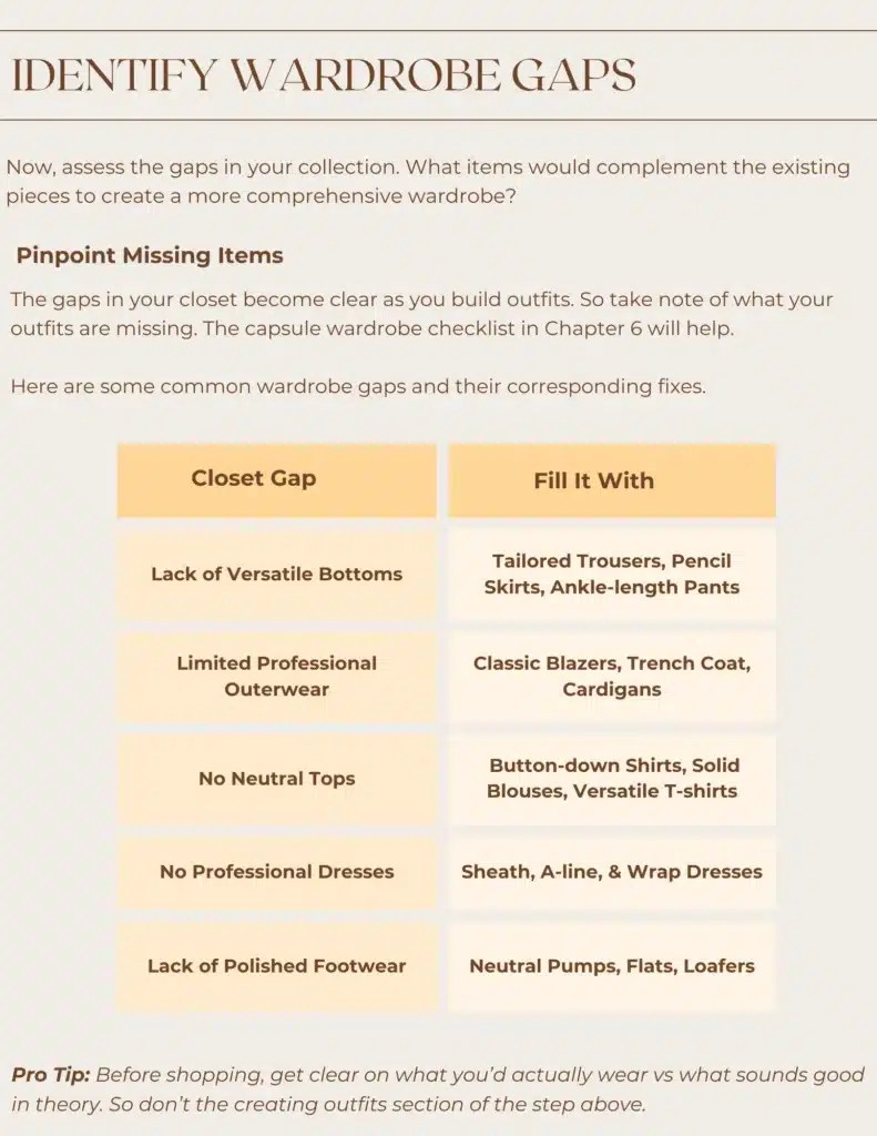 Buy a Capsule Wardrobe Elegant Premade Closets