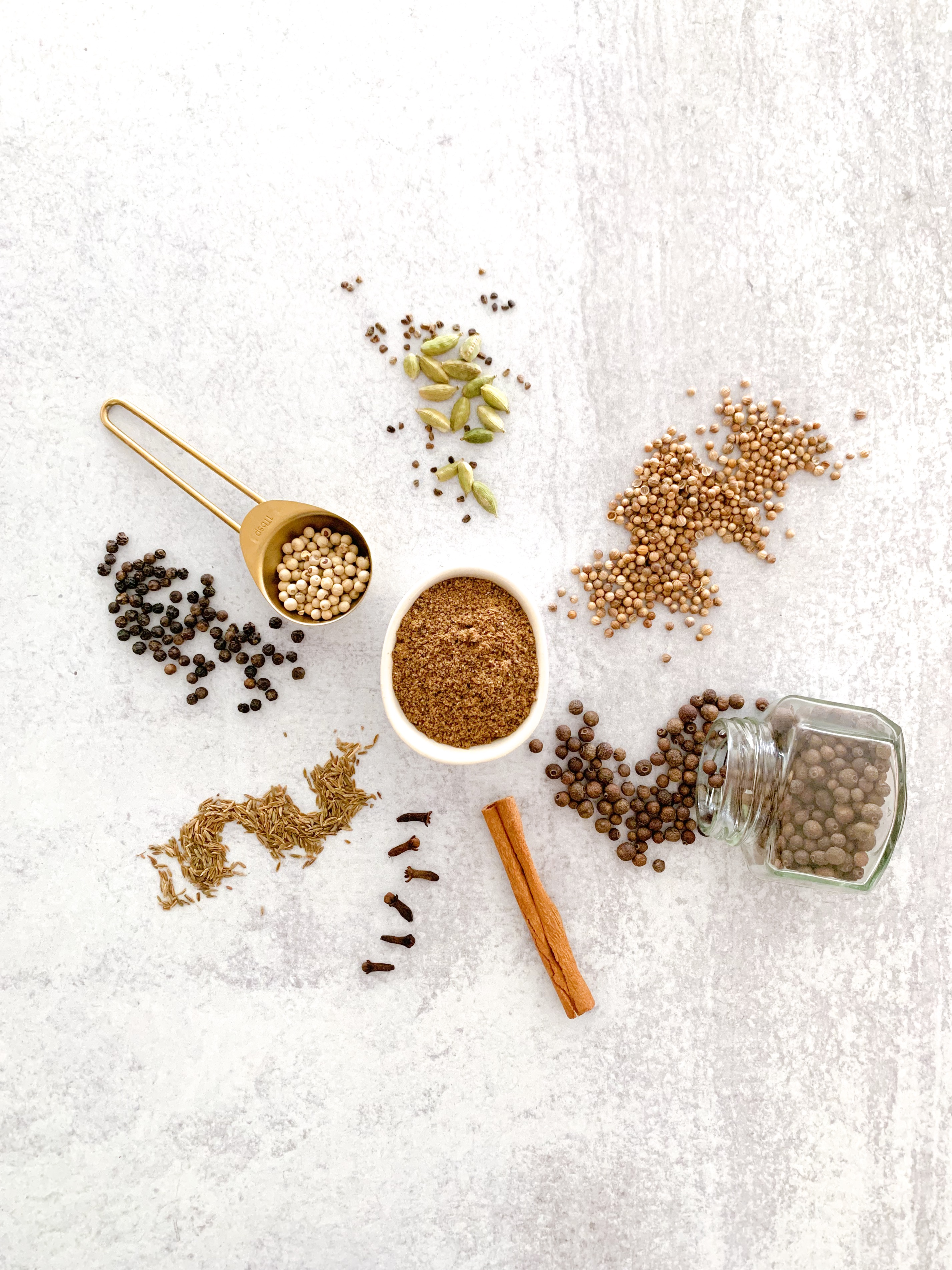 Baharat (Lebanese Seven Spice) The Elegant Economist