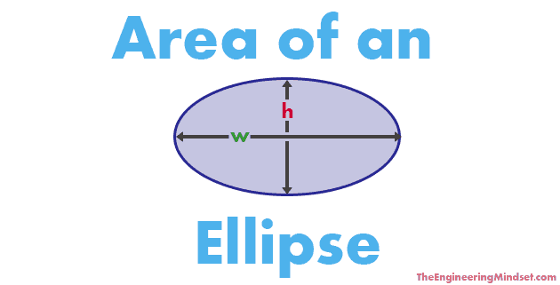 Area of an Ellipse The Engineering Mindset