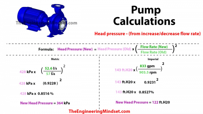 Pump calculations The Engineering Mindset