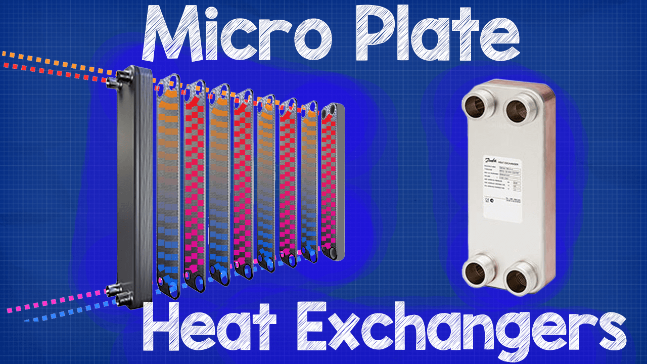 Micro Plate Heat Exchangers The Engineering Mindset