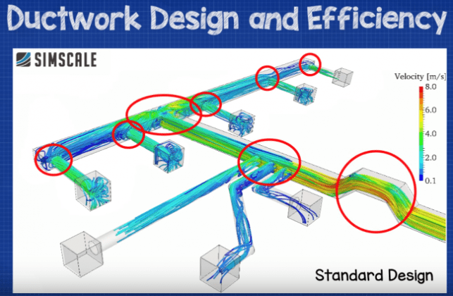 Ductwork sizing, calculation and design for efficiency - The