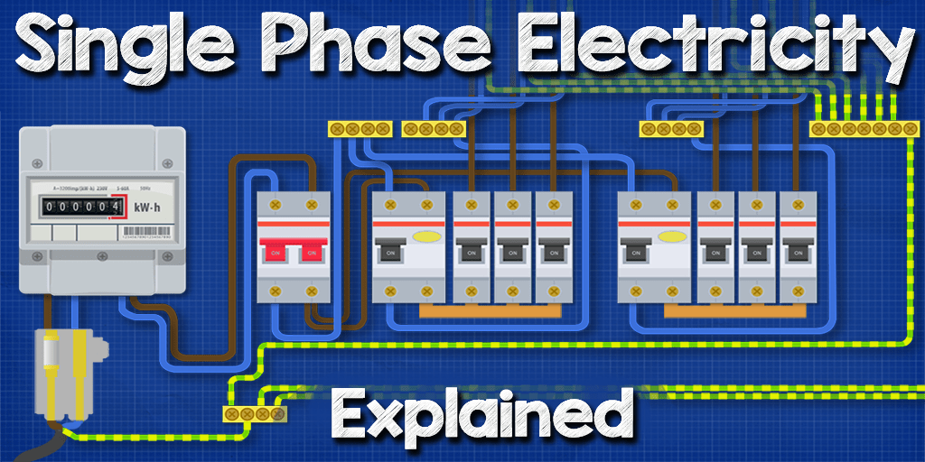 3 phase plug wiring diagram australia Wiring Diagram and Schematics