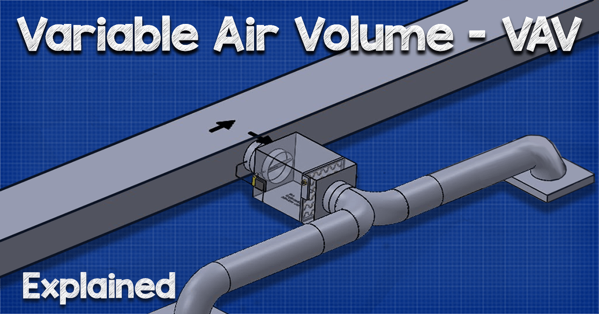 Variable Air Volume VAV The Engineering Mindset