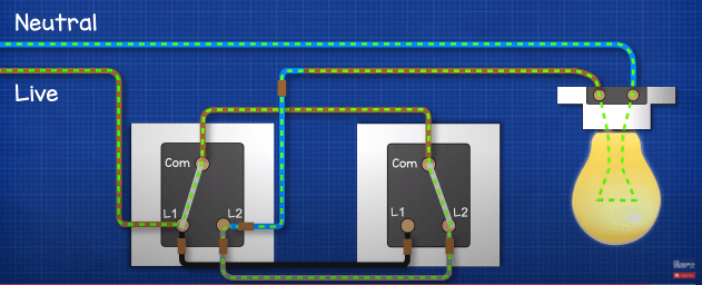 Simple Wiring Diagram For 3 Way Switch - Wiring Flow Line