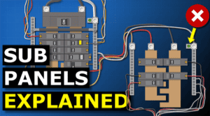 Sub Panels Explained - The Engineering Mindset