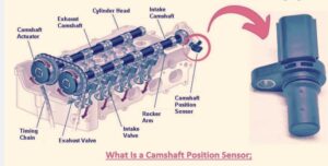 What Is a Camshaft Position Sensor; features, working, use - The
