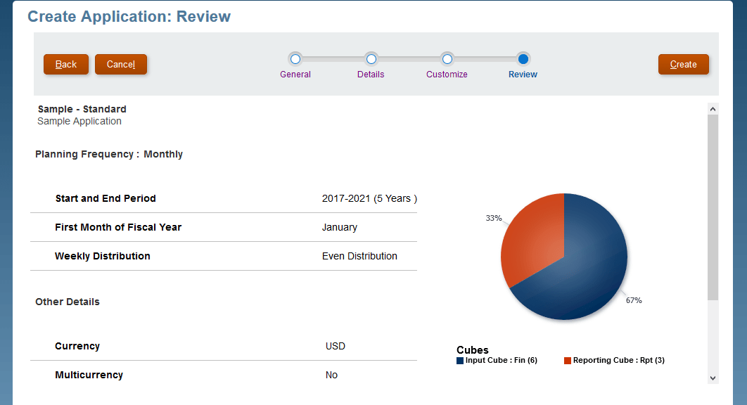 Smart View Lab Planning Extensions The EPM Lab
