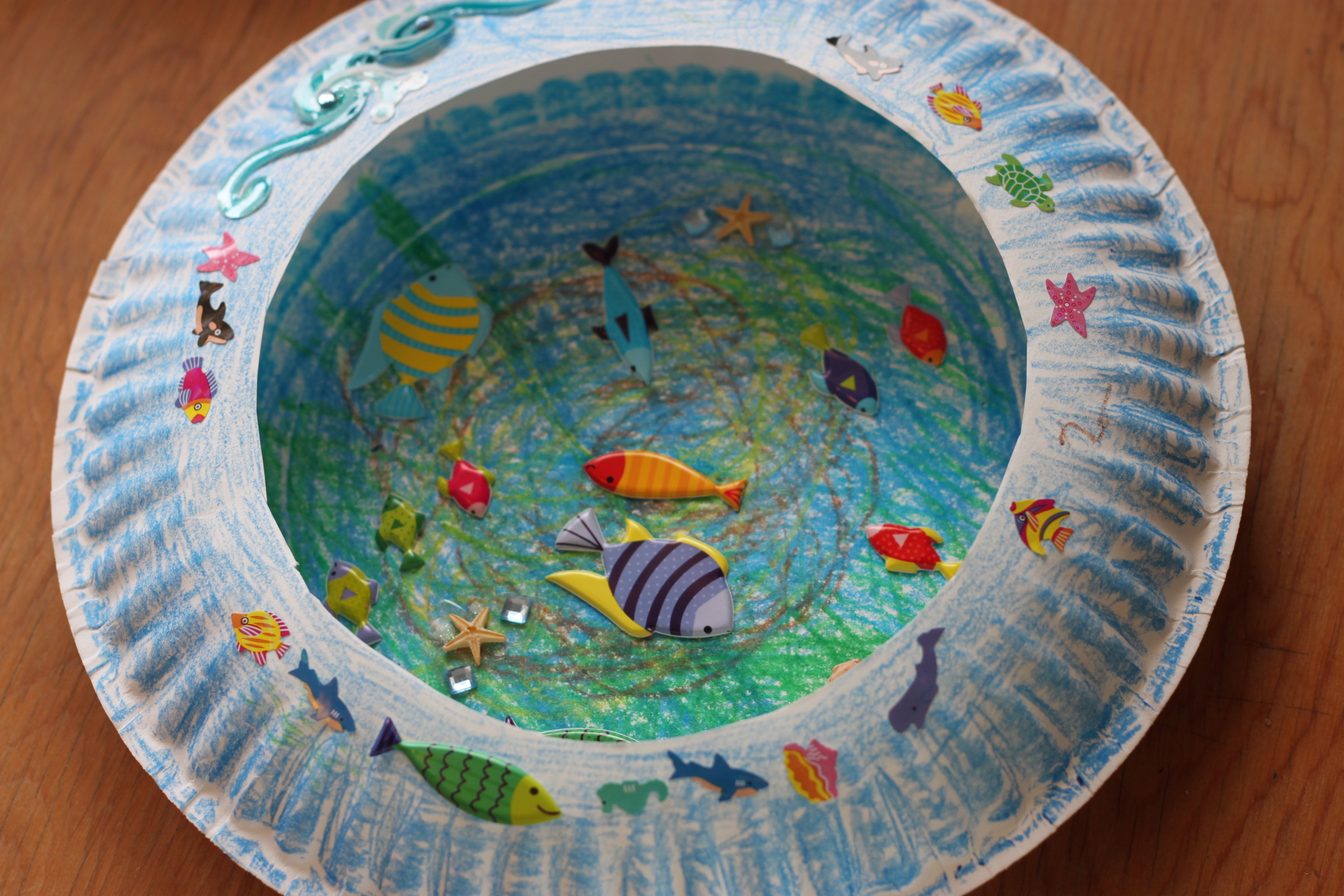 Paper Plate Aquarium Kid’s Art Project The Fancy Elephant Life