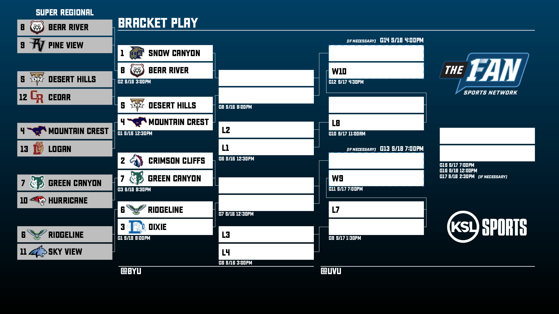 State Baseball Round 1 The Fan Sports Network