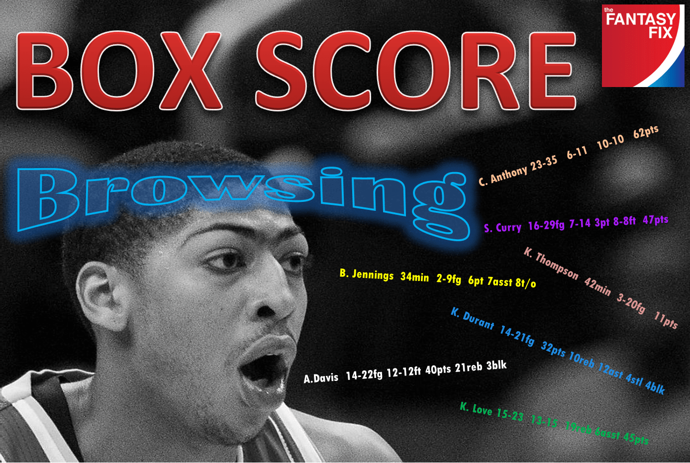 Box Score Browsing Preseason Week 2